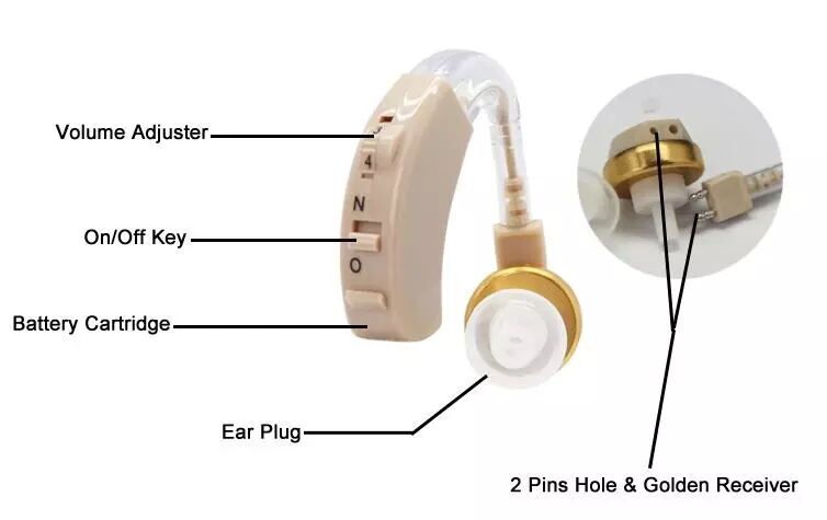jh-115-hearing device functions